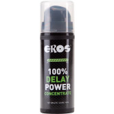 100% Delay Power Concentrate